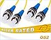 FiberCablesDirect ST-ST OS2 Fiber Patch Cable - 10Gb Duplex 50/125µm Singlemode Corning Glass | 1M (3.28ft) | Bulk Networking, Data Centers, Telecom, Enterprise Applications