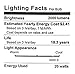 LC LED 150W LED Bulb, 20W 2000 Lumens (125W, 150W Bulb Replacement), Daylight White (6000K). Non-Dimmable, A23 Large Size Bulb