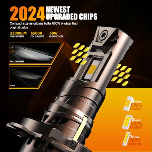 WAIXINGREN H7 Led Headlight Bulb - 32000LM 6500K Brighter, 100W Headlight Bulb Led with Fan, 1:1 Size, IP68 Waterproof, Plug and Play Easy Installation, Pack of 2 (H7)