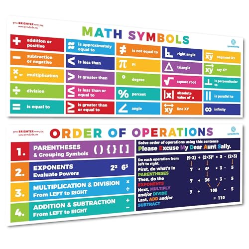 Sproutbrite Poster di matematica PEMDAS neutro boho/multicolore luminoso ordine delle operazioni simboli matematica decorazioni per aule per insegnanti – striscioni bacheca e decorazione da parete per