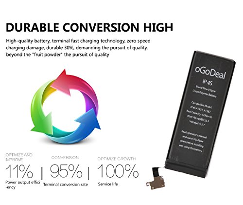 image for oGoDeal.US Ogodeal Battery Replacement for Model iP 4S with Full Set R