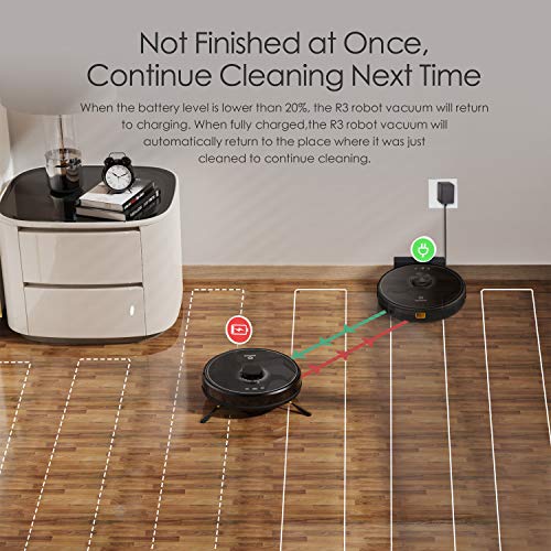 MOOSOO Robot Vacuum, Lidar Navigation SLAM Mapping, 2200Pa Suction, Wi