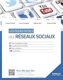 Les  fiches outils des réseaux sociaux