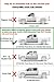 MaxMate Custom Fit 99-13 Silverado/Sierra 1500/2500 LD Extended Cab (Excl SS model)/01-14 Silverado/Sierra 2500 HD/3500 LD&HD Extended Cab (Excl SS) 4 inch Oval Stainless Steel Side Step Nerf Bars