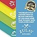 Zulay Kitchen Plastic Cutting Boards for Kitchen - Quality Thin Cutting Mat Set 4 Color - Flexible & Perfect for Chopping Meats, Vegetables, Beef, Fish, Chicken - Food Icons - Extra Large