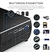 Projector, DBPOWER Mini Portable Video Projector 176