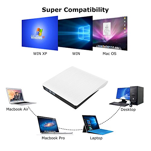 USB 3.0 External DVD Drive,Paragala Ultra Slim External CD Drive Portable CD DVD Player Burner Reader Writer with Built-in Cable,Excellent Optical Drive for Laptop Notebook Macbook and Desktop (White)