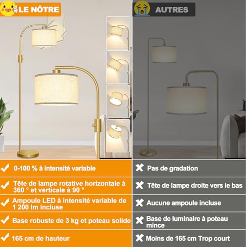 Nintiue Arc Dimming Floor Lamp, 1200LM LED Bulb Included, Floor Lamp Living Room Floor Lamp with Beige Shade and Heavy Base for Living Room Bedroom