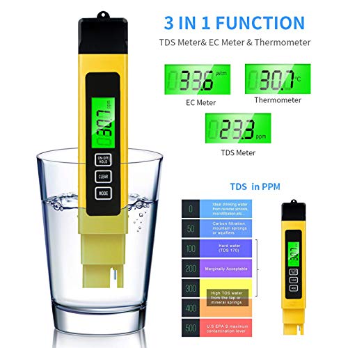 3 Spurtar+Accurate+Temperature+0+9999ppm+Aquariums