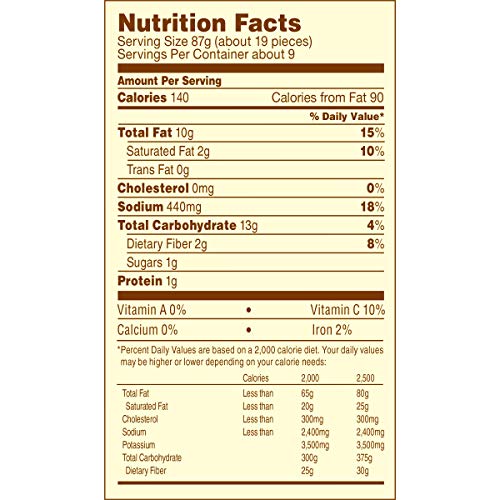 4 Ore+Ida+Mini+Tater+Tots+Frozen