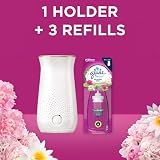 Glade Sense & Spray Holder and Refills Motion Activated 3 x 18ml view 2