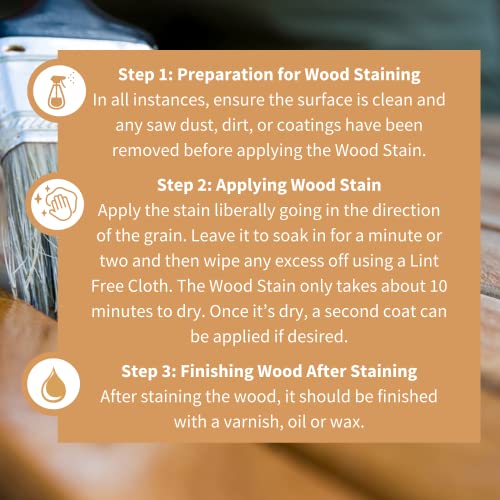 Furniture Clinic Wood Stain NonToxic Wood Stain for Indoor & Outdoor