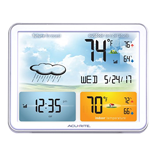AcuRite 02081M Weather Station with Jumbo Display & Atomic Clock