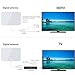 TV Antenna, Reignet 50 to 70 Mile Range Amplified Indoor HDTV Antenna with Detachable Amplifier Signal Booster and 16.5FT Coax Cable - Shiny White