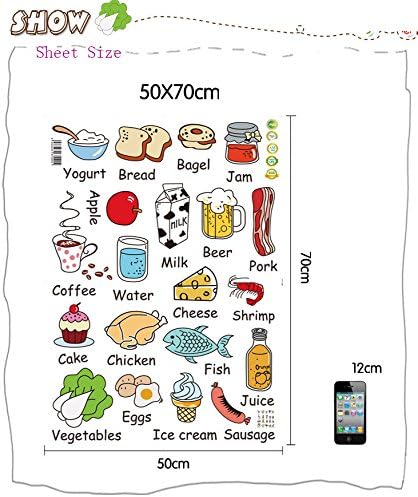 Ufengke Dibujos Animados De Alimentos La Educacion Preescolar Pegatinas De Pared Vivero Habitacion De Los Ninos Removible Etiquetas De La Pared Murales Fundaciointermedia Org