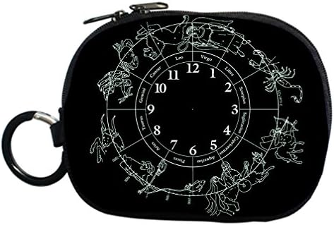 JIUDUIDODO Custom Gothic Coin Purse Clutch Handbag for Cash Cellphone Credit Card Make up Bag