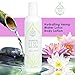 The Wonder Seed Hemp Oil Body Lotion for Women & Men - 100% Natural Organic Formula - Intensive Hydrating Action - Non Greasy Daily Moisturizer - Proudly Cruelty Free Beauty Products (Water Lotus)