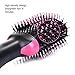 One Step Hair Dryer，CHJPRO Oval Hair Dryer Volumizing Styler Comb Negative Ion Generator Hair Straightener Brush Hot Air Brush
