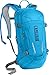 CamelBak M.U.L.E. Mountain Bike Hydration Pack - Easy Refill Hydration Backpack