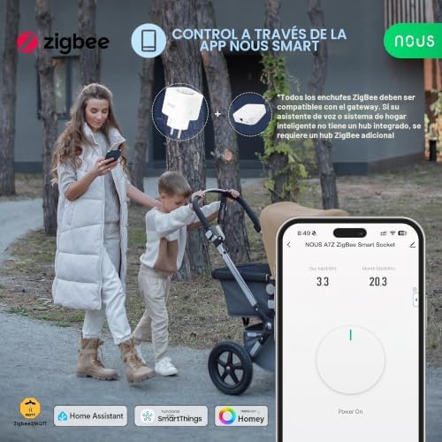 A7Z ZigBee Smart Socket con Monitorización de Energía, 16A, App y control por voz, Temporizador y Horarios, Compatible con Alexa, Google Home, Home Assistant, Tuya, Requiere ZigBee Hub, Pack of 3