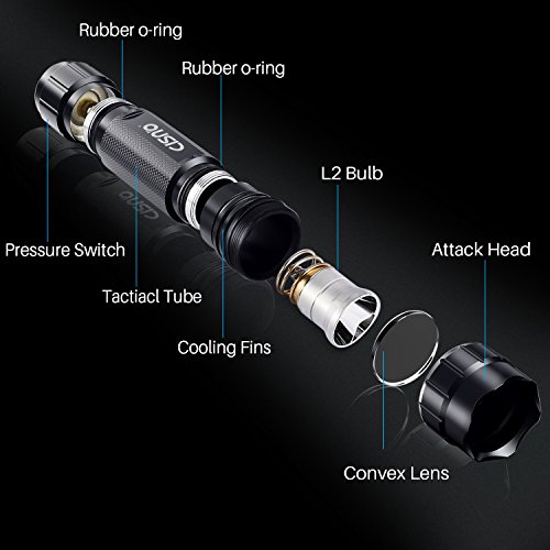 CISNO 1000 Lumens LED Tactical Flashlight Torch Pressure Switch with 1 inch Offset Mount for Hunting Hiking, Flat Black