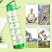 Easy Clean 32 Oz Straw Water Bottle, Eco friendly Measurement Markings Water Bottle Time Marker, Leak Proof BPA Free Fruit Infuser Green Bottle Oz Tracker, Office 1 Liter Gym Bottle Reminder to Drink