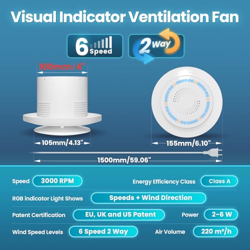 Air Extractor Fan 100mm, 3000rpm 220m³/h, VMC 2 Way 6 Speeds with Indication Light+Remote Control, Powerful Air Flow 2W DC Motor Easy Install Bathroom Wash GarageP106E2