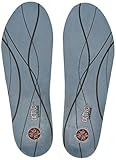 Plantar Fasciitis Pain Relieving Orthotic Insoles - Light Blue - Women's 8.5-10, Men's 7.5-9