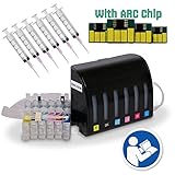 INKUTEN CISS 1430 Continuous Ink System for 79 Artisan 1430, 1400 Printers (For sublimation ink)