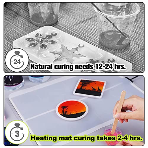 ZOCONE Upgrade Resin Curing Heating Mat Pricepulse