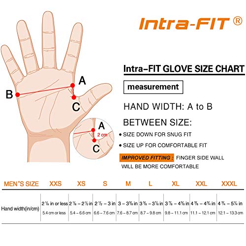 IntraFIT Professional AntiVibration Glove EN ISO 10819 2013 / A1