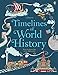 Timelines of World History by 