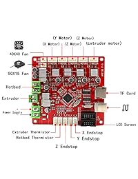 Placa base Anet A8 V1.5 original A8 para impresora Anet A8 3D