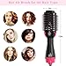 One Step Hair Dryer & Volumizer, Upgrade Hot Air Brush, Salon Negative lon Styling Hair Dryer Brush, Ceramic Electric Blow Dryer, Curler, Straightener, Styler Brush with 2Pcs Hair Clipsthumb 4
