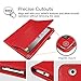 Fintie Folio Case for iPad 4th/3rd/2nd Generation (9.7 inches) - Smart Stand Protective Cover with Auto Sleep/Wake, Red
