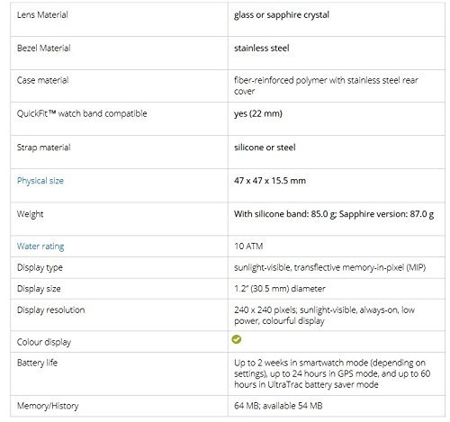 Garmin Fenix 5 - Silver with Granite Blue Band (Renewed)