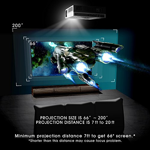 1080P Projector, CiBest Upgraded Native 1080P Projector HD Video Movie LED Projector for Home Theater Entertainment Parties Games [2019 Newest Model] - Thumbnail 3