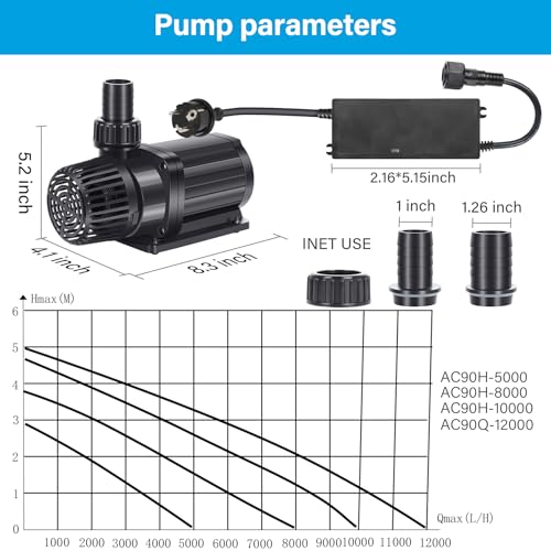 Forever Speed Eco Filter Pump Flow Pump for Garden Pond 8000L/H 80W