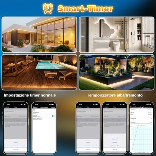 TENDIST 20M Waterproof Outdoor LED Strip IP67, Warm White Dimmable LED Outdoor Lights, Adhesive Strips with Remote Control & APP, Waterproof Strip 24 V for Outdoor Kitchen, Gazebo