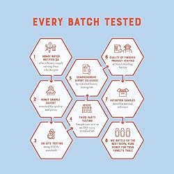 Nate's Texas 100% Pure, Raw & Unfiltered Honey - 32