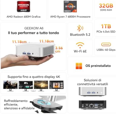 A6 Mini PC con AMD Ryzen 7 6800H e Radeon 680M,1TB SSD,16GB DDR5 RAM
