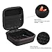 Pushingbest JBL GO 2 Case, Hard EVA Carry Bag Case Cover for JBL Go 1/2 Bluetooth Speaker, Mesh Pocket for Charger and Cables (BlackEVA CaseOnly)