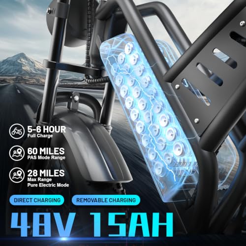 Electric Bike for Adults, 20 Inch Fat Tire Ebike with 1500W Peak Motor, 48V 15AH Removable Battery, 40-60 Miles PAS Range, Dirt E Bike for Mountain, Sand, Road, Beach, Snow and Daily Commuting