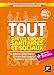 Tout sur les thèmes sanitaires et sociaux : Concours IFSI/AS/AP by 
