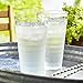 Splash 18-ounce Plastic Tumblers | set of 8 Clear