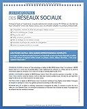 Image de Les fiches outils des réseaux sociaux