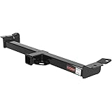 CURT 13408 Class III Receiver