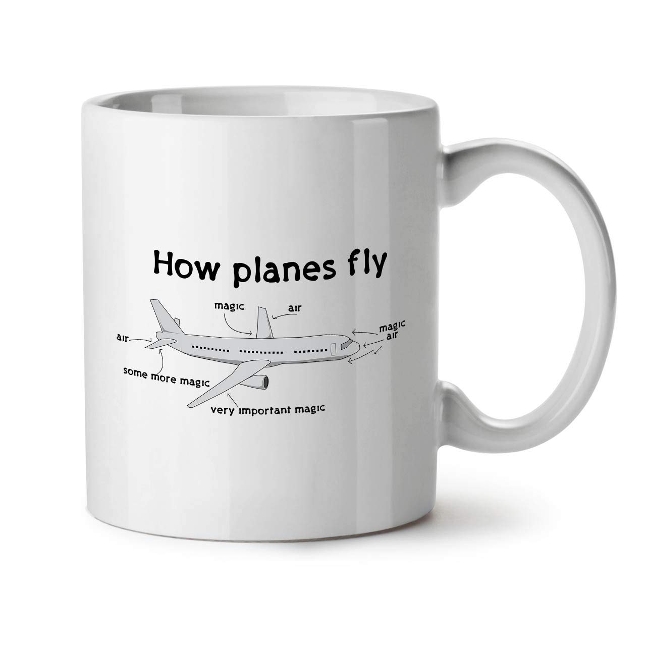 How Planes Fly Ceramic Mug, Magic Cup Large, EasyGrip Handle, Two