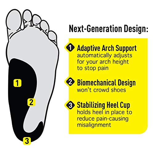 PROFOOT Posturthotic Orthotic Alignment Insole, Women 6-10