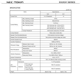Amazon Com Nec Tokin Ex2 2u1s Automotive Relays Spdt Momentary 12vdc 30a Pack Of 3 Industrial Scientific